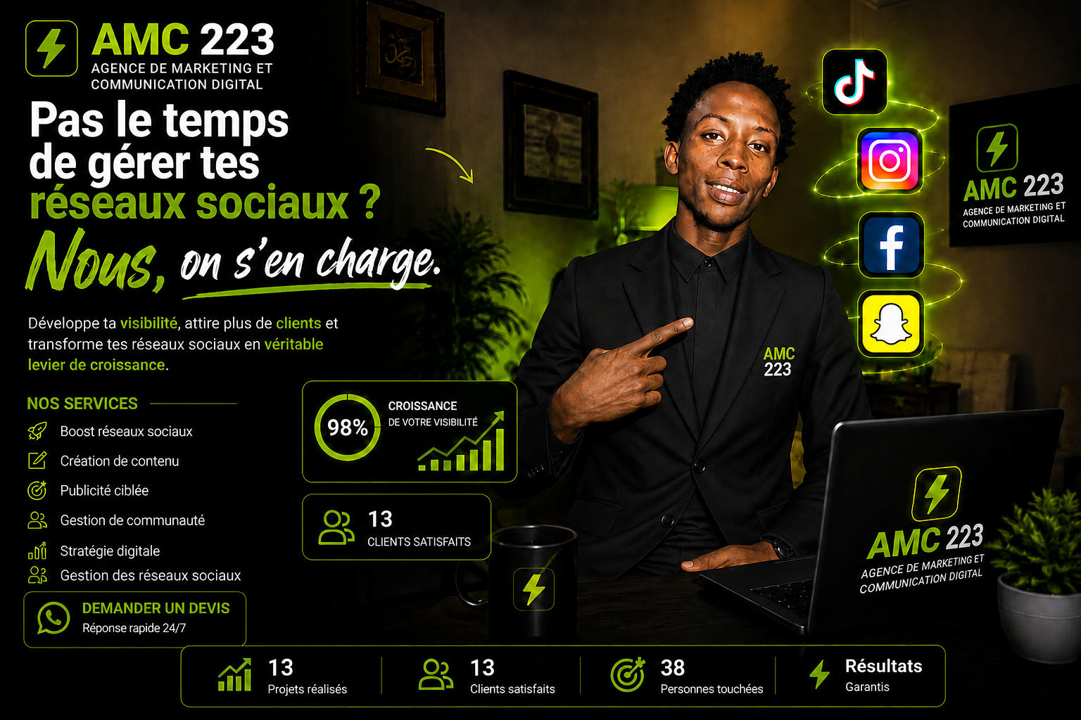 Visuel abstrait aux traits lumineux verts représentant la croissance digitale